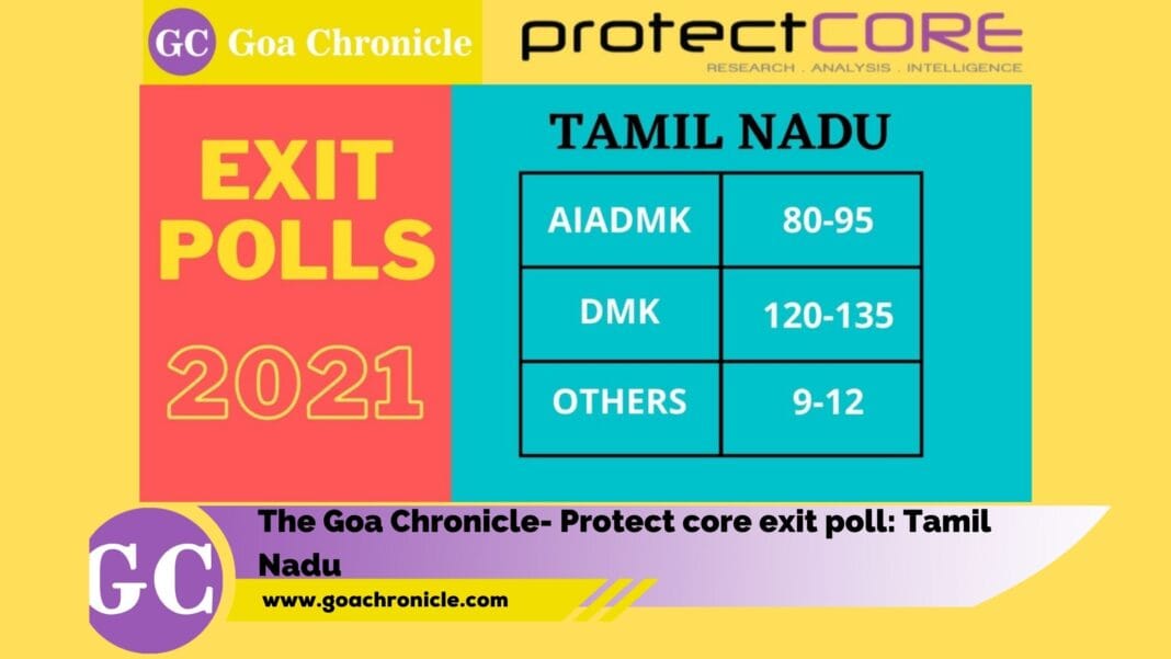 Goa Chronicle- Protect Core Tamil Nadu Exit Poll 2021
