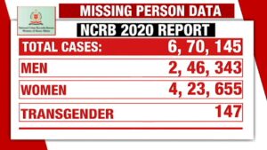 We need to find our missing Indians! -