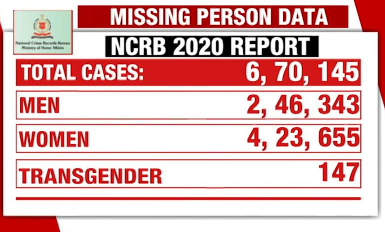 We need to find our missing Indians! -
