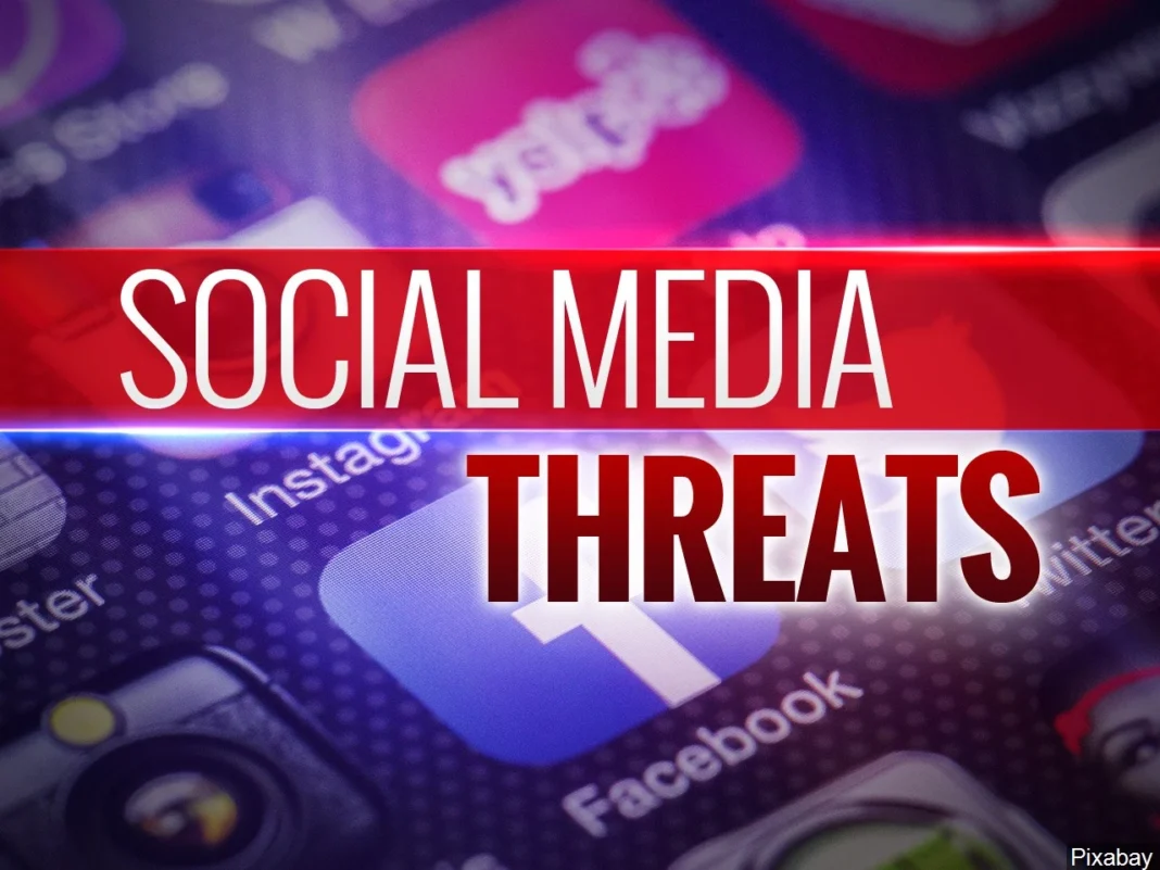Social media torture: 34% of users have faced online threats