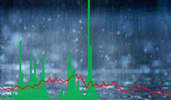 Low Pressure area to form in 24 hrs, TN to get heavy spells from Nov 20