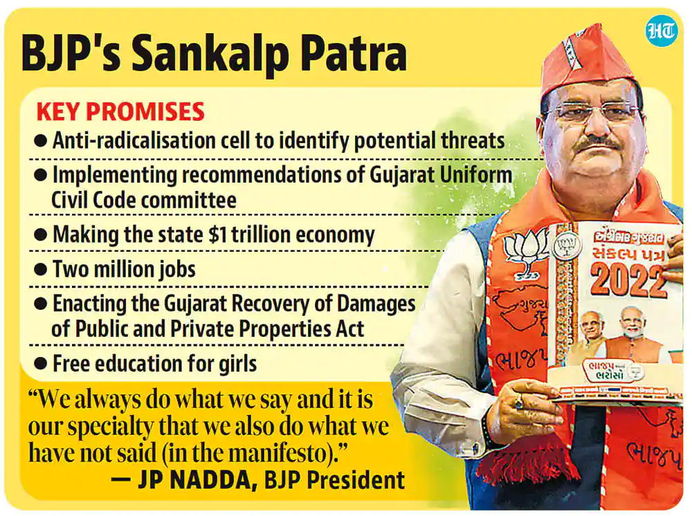 Initiative to commence anti-radicalization cells in BJP-ruled states to begin soon