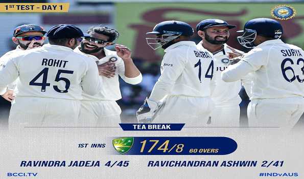 Jadeja, Ashwin help India to bounce back in second session
