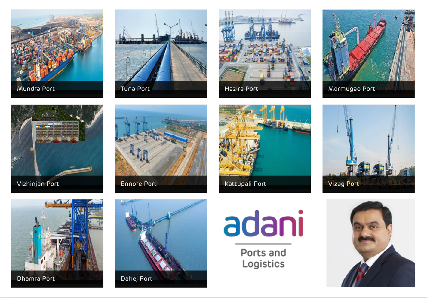 Is it smart to Dump ALL Adani stocks? -