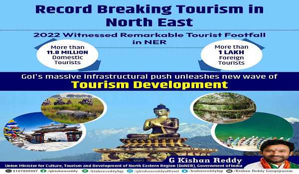 PM expresses happiness over Northeast emerging as a top tourist destination