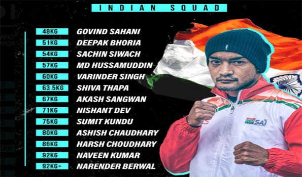 Indian squad for IBA Men’s World Boxing Championships announced