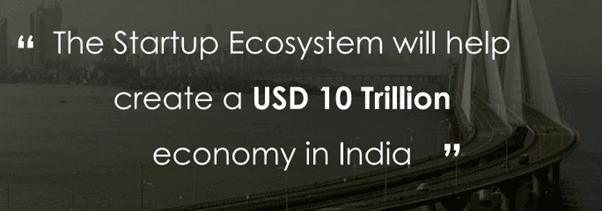 Startup ecosystem will help create USD 10 trillion economy in India