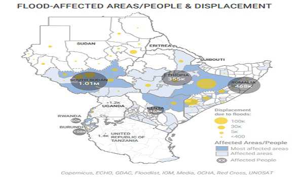 Over 2 mln people face destructive floods, landslides in eastern Africa: UN
