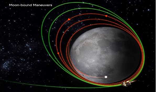 Second orbit reduction maneuver success, Chandryaaan-3 moves even closer to moon