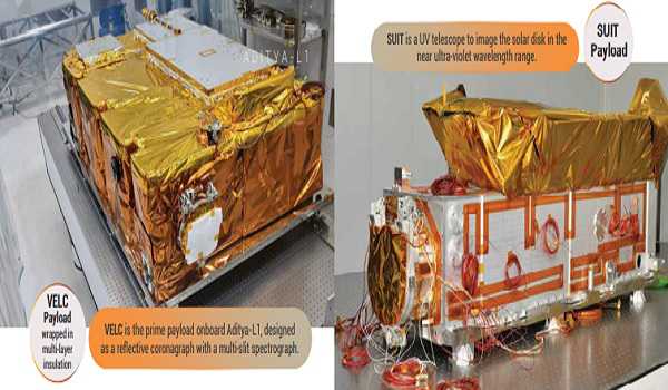 India’s Maiden Sun mission Aditya-L1 to carry 7 scientific payloads