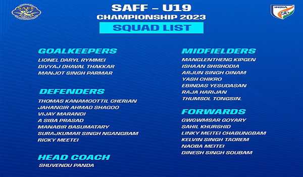 India squad for SAFF U-19 Championship announced