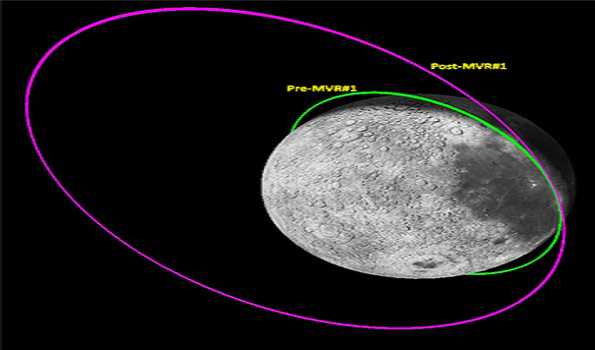 Chandrayaan-3 PM returns to Home Earth from Lunar Orbit