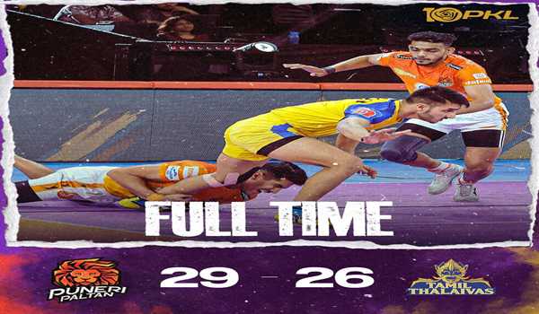 Puneri Paltan edge past Tamil Thalaivas 29-26 in Pro Kabaddi League