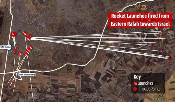 Gaza’s militants fire rockets at Israel’s Kerem Shalom area: army