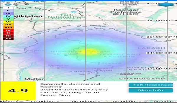 Earthquake news goa