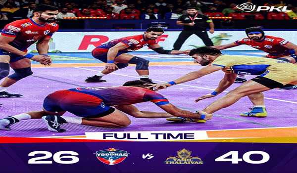 Tamil Thalaivas beat UP Yoddhas 40-26 in Pro Kabaddi League