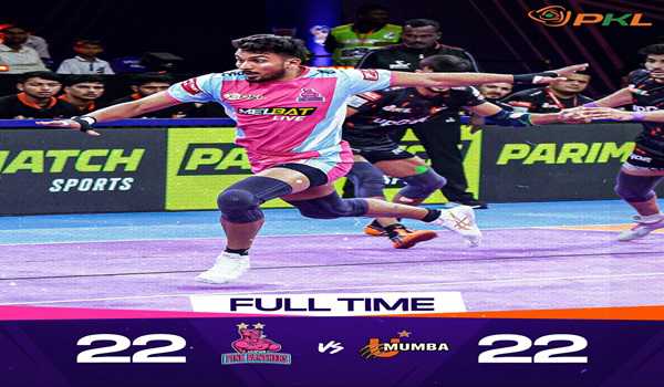 Jaipur Pink Panthers thrilling tie with U Mumba in Pro Kabaddi League
