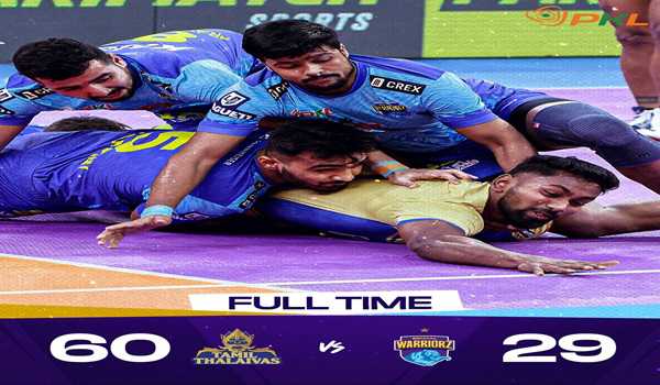 Tamil Thalaivas defeat Bengal Warriorz 60-29 in Pro Kabaddi League