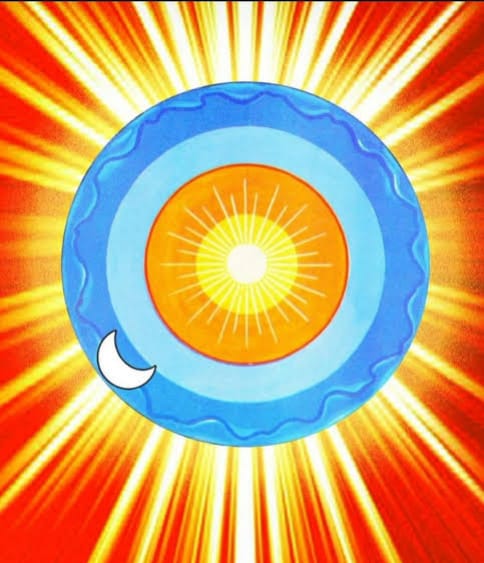 Where the Sun Meets the Soul: The Shared Spirit of Donyi Polo and Sanatan Dharma