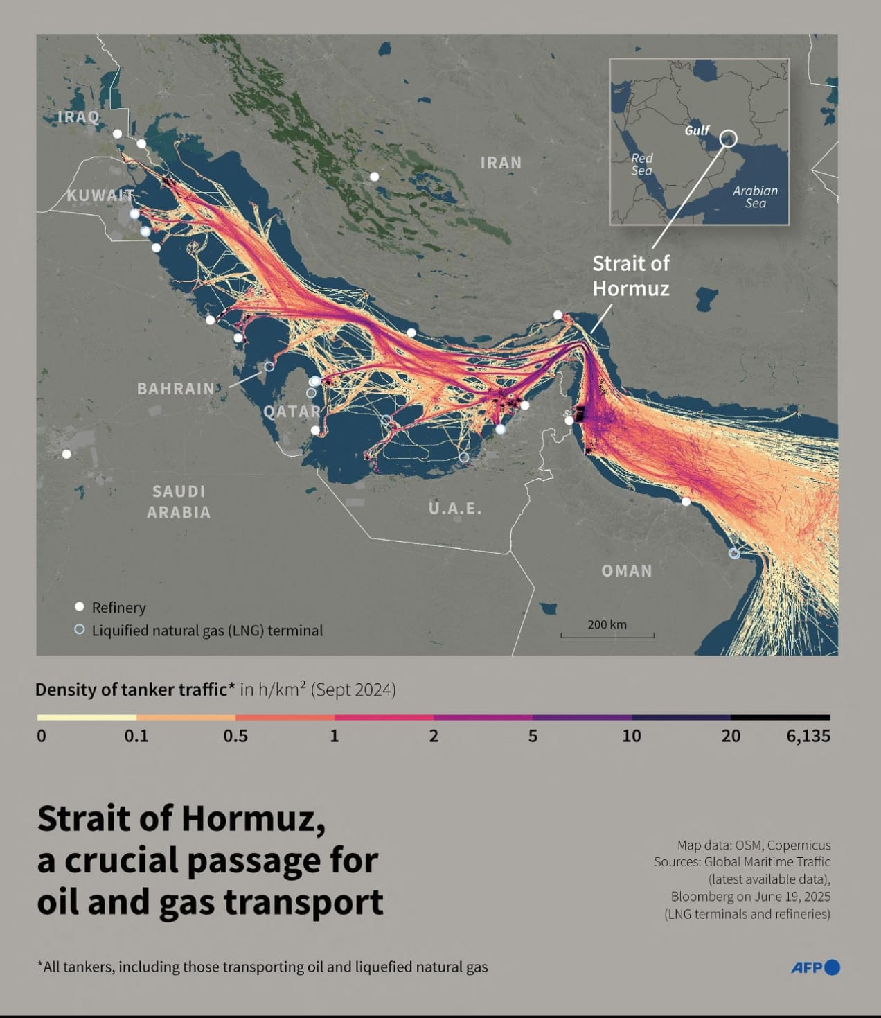 The Gulf, Hormuz & the Oil Game — What It Means for Bharat - Arabian Sea, Hormuz, Strait of Hormuz