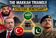 The Makkah Triangle: Pakistan — Security Guarantor or Strategic Beneficiary? The Makkah Triangle: Saudi Arabia, Turkey, and Pakistan form a defence pact as a security guarantor or strategic beneficiary