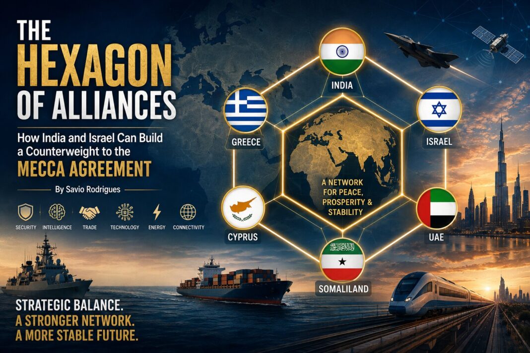 The Hexagon of Alliances: How India and Israel Can Build a Counterweight to the Mecca Agreement Map illustrating the Hexagon of Alliances connecting India, Israel, Greece, Cyprus, UAE and Somaliland