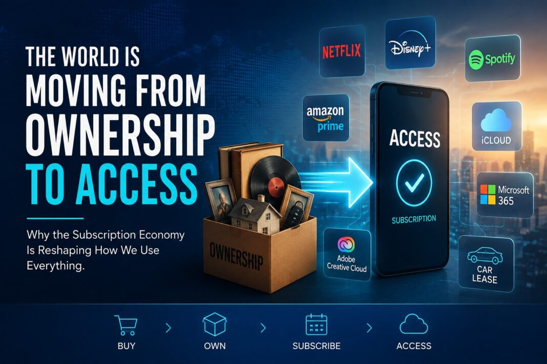 Ownership to Access Shift Visual representation of the Ownership to Access transition in the digital economy